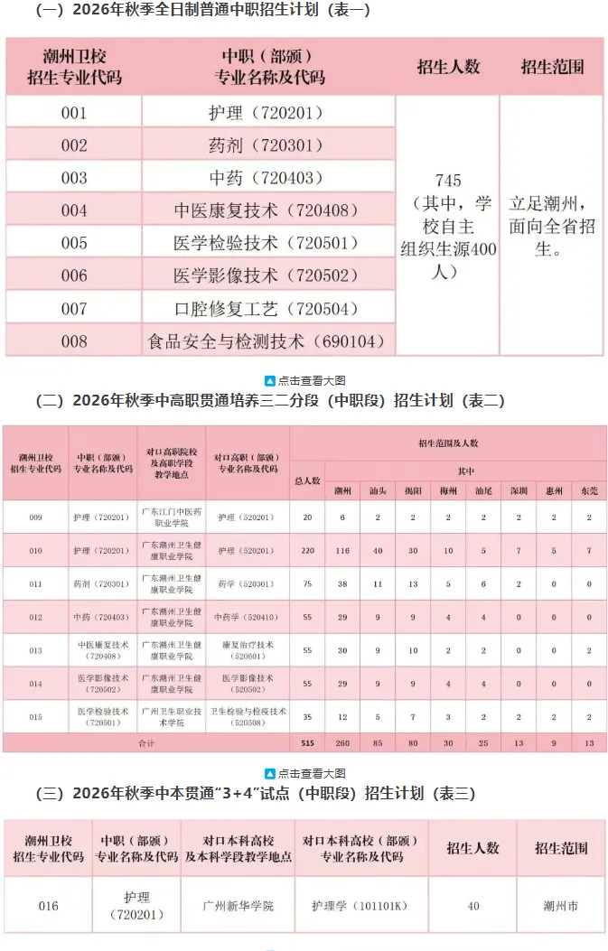 初三中考生及家长必看!广东省17所公办卫校汇总!办学地址&招生专业一键掌握-第18张图片-四季读书网 初三中考生及家长必看!广东省17所公办卫校汇总!办学地址&招生专业一键掌握-第18张图片-四季读书网