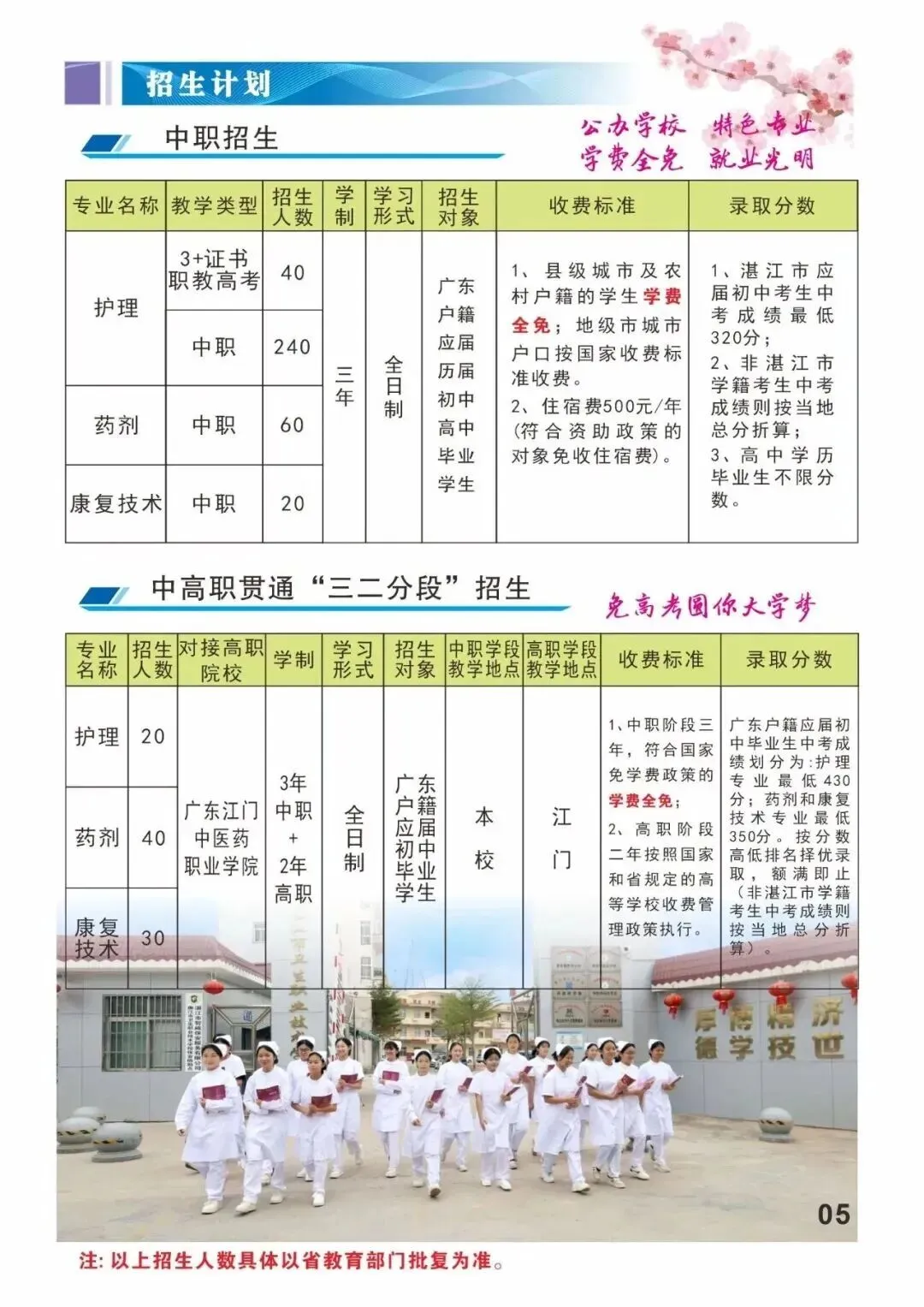 初三中考生及家长必看!广东省17所公办卫校汇总!办学地址&招生专业一键掌握-第34张图片-四季读书网 初三中考生及家长必看!广东省17所公办卫校汇总!办学地址&招生专业一键掌握-第34张图片-四季读书网