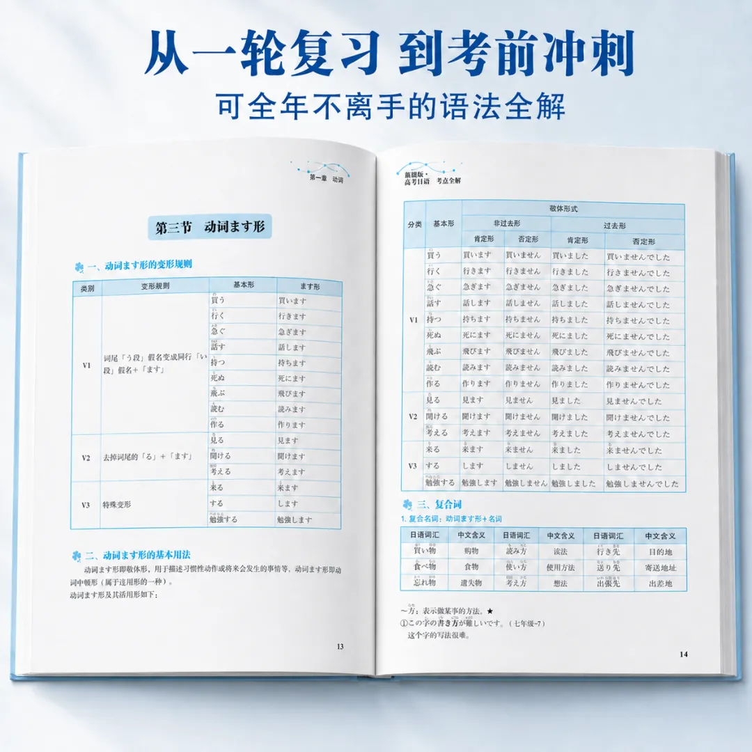 全新改版|《新课标・高考日语语法全解》一本书搞定高三语法复习-第7张图片-四季读书网