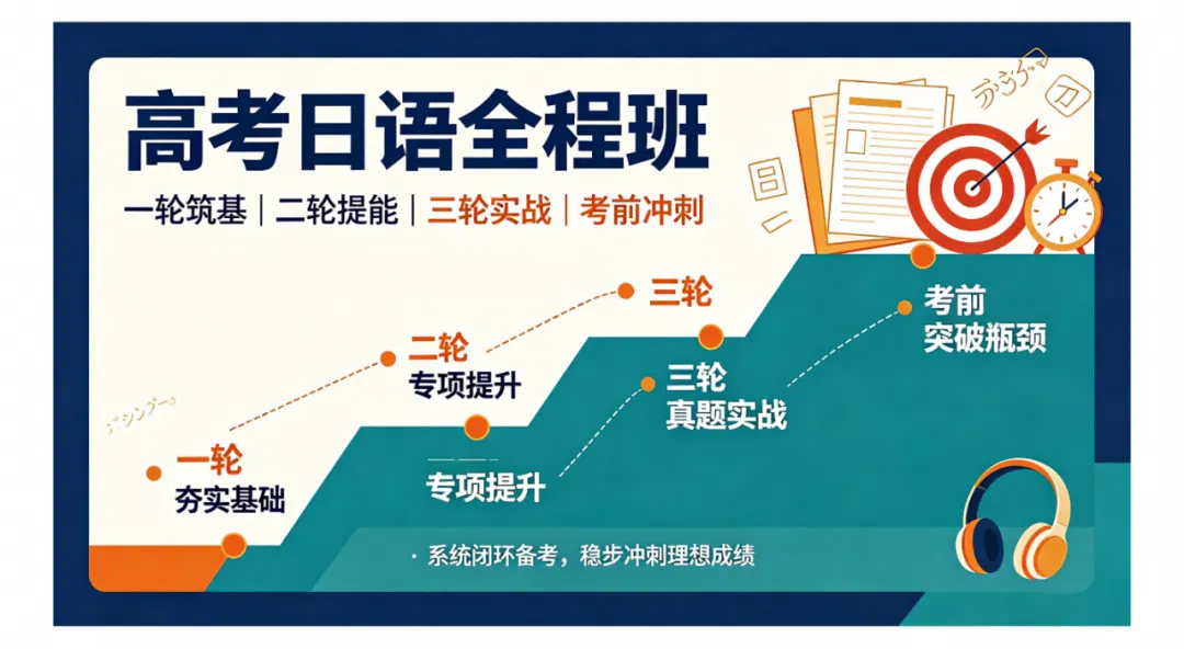 高考日语全程复习规划:一轮到冲刺,4个阶段该干什么,一次讲清!-第2张图片-四季读书网