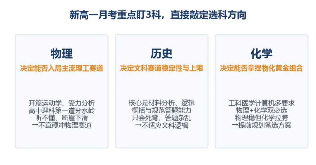 第一次月考后:新高一看选科,新初三看排名-第2张图片-四季读书网