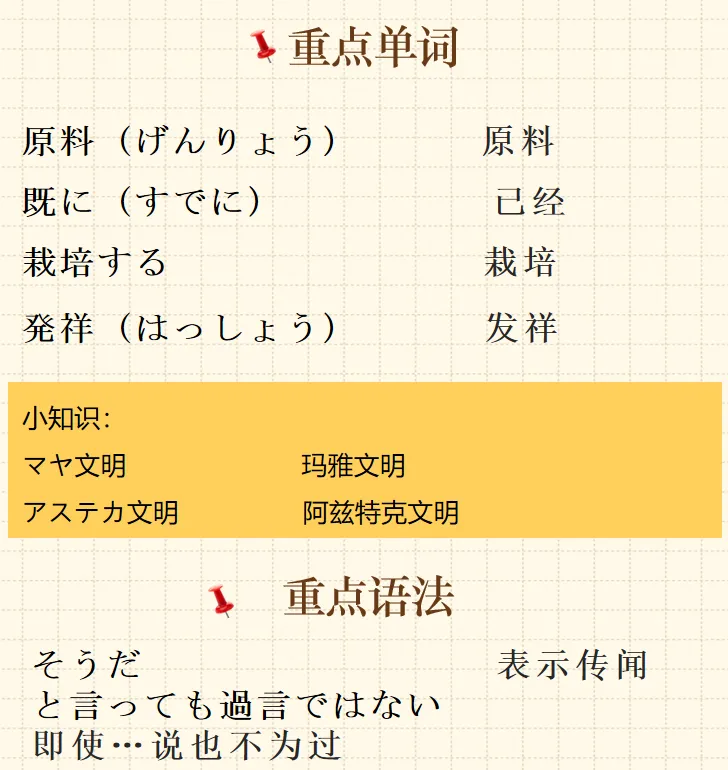 高考日语精读「チョコレートの歴史」-第7张图片-四季读书网