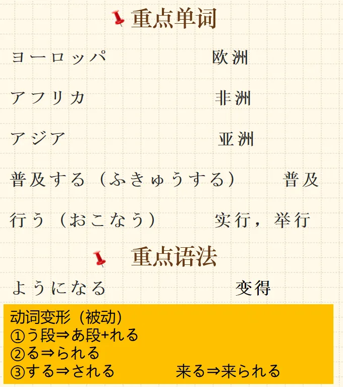高考日语精读「チョコレートの歴史」-第13张图片-四季读书网