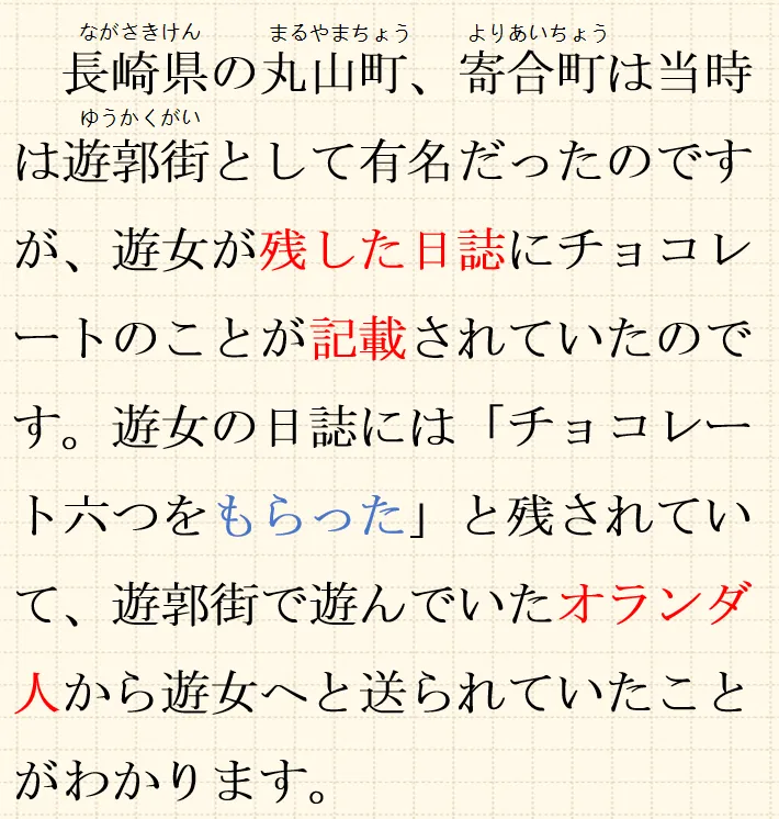 高考日语精读「チョコレートの歴史」-第16张图片-四季读书网