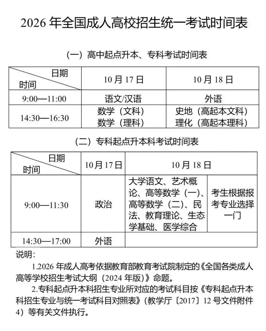 【2026成人高考倒计时】|-第1张图片-四季读书网