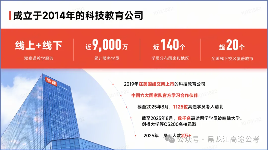 高考在黑龙江考的,恭喜你!省考藏了个“隐藏通道”-第8张图片-四季读书网 高考在黑龙江考的,恭喜你!省考藏了个“隐藏通道”-第8张图片-四季读书网