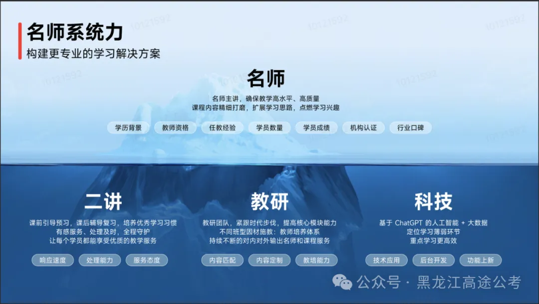 高考在黑龙江考的,恭喜你!省考藏了个“隐藏通道”-第9张图片-四季读书网 高考在黑龙江考的,恭喜你!省考藏了个“隐藏通道”-第9张图片-四季读书网