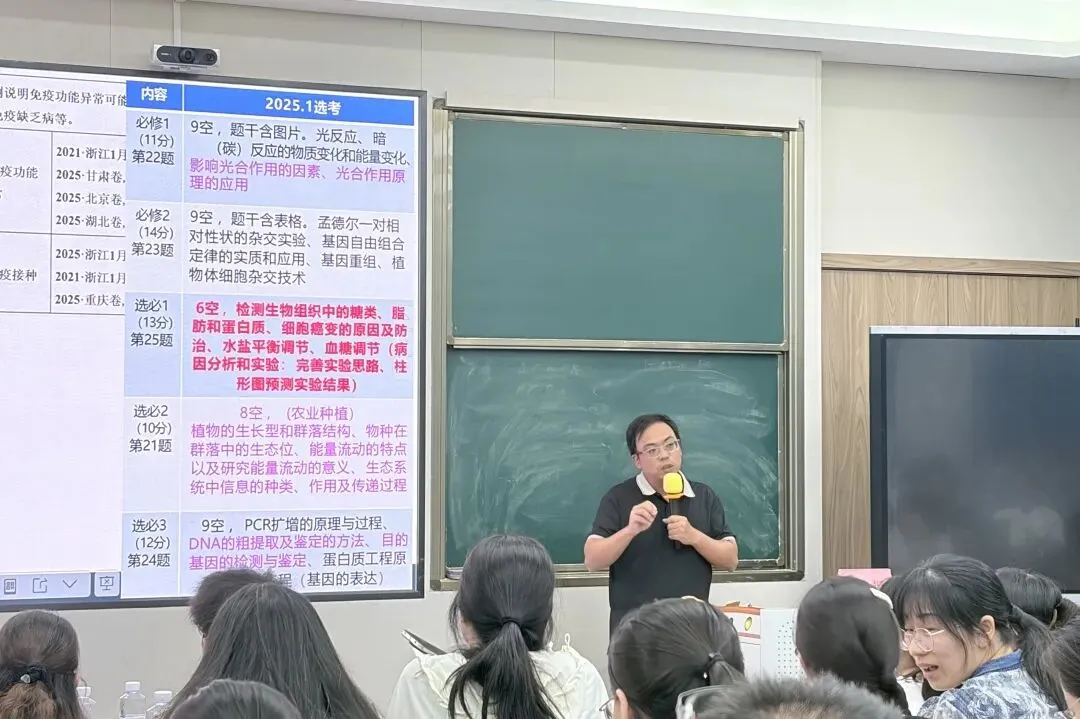 学术瓯中丨聚力研高考·精研启新程-第12张图片-四季读书网 学术瓯中丨聚力研高考·精研启新程-第12张图片-四季读书网