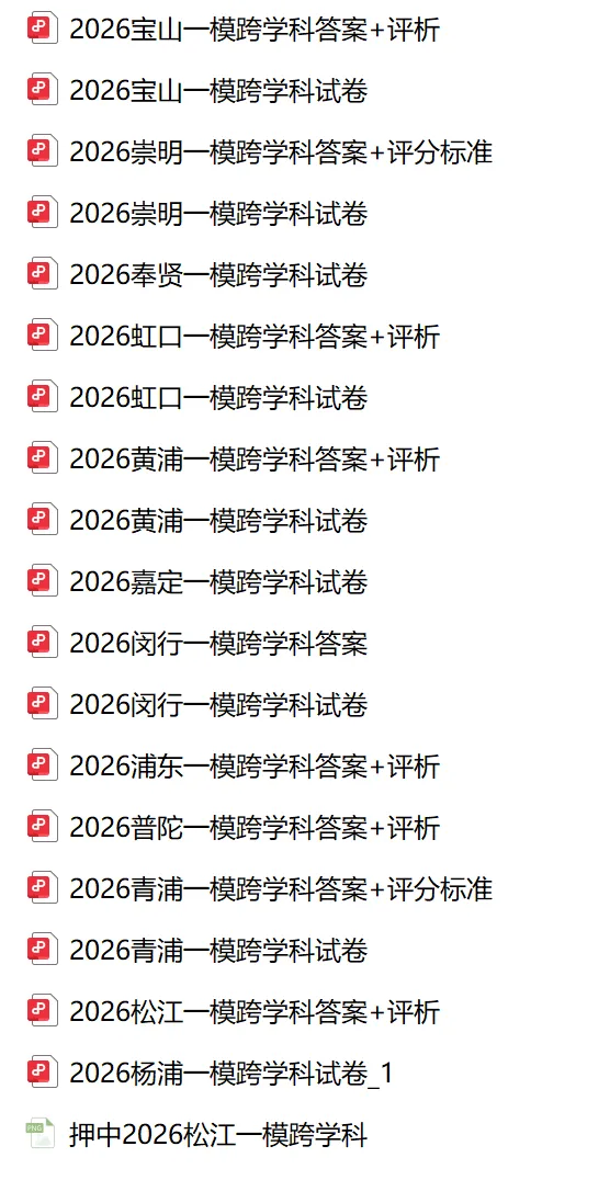 2026上海跨学科一模试卷评析(刷题训练营精讲)-第1张图片-四季读书网