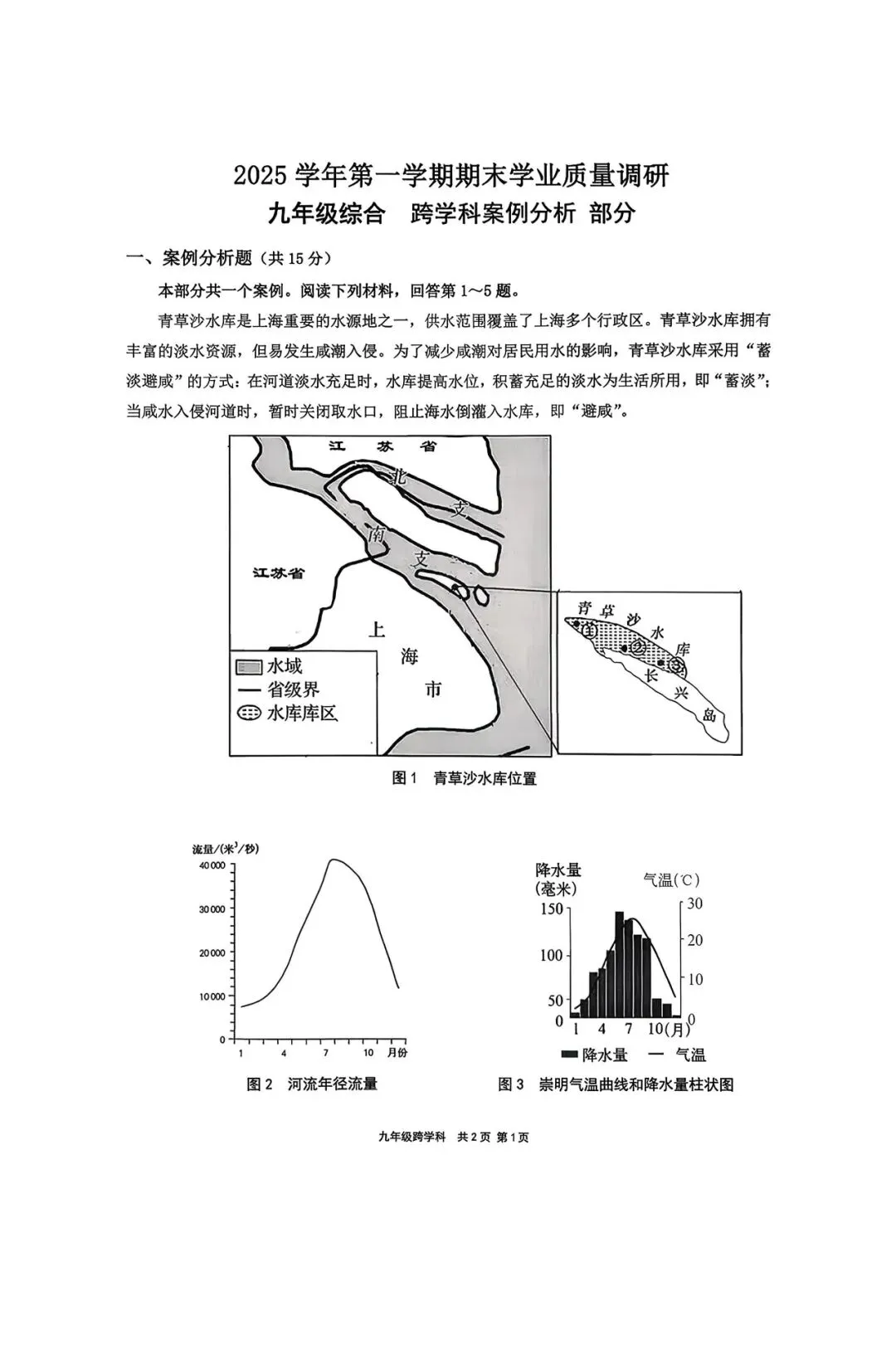 2026上海跨学科一模试卷评析(刷题训练营精讲)-第4张图片-四季读书网
