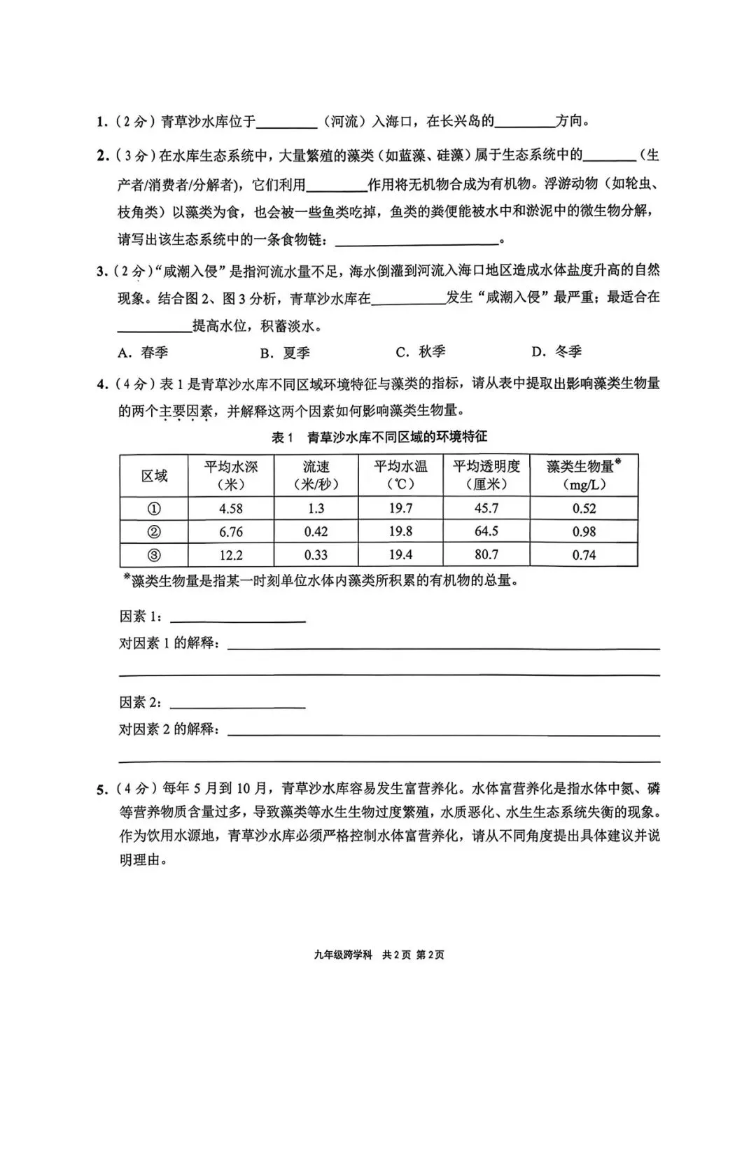 2026上海跨学科一模试卷评析(刷题训练营精讲)-第5张图片-四季读书网