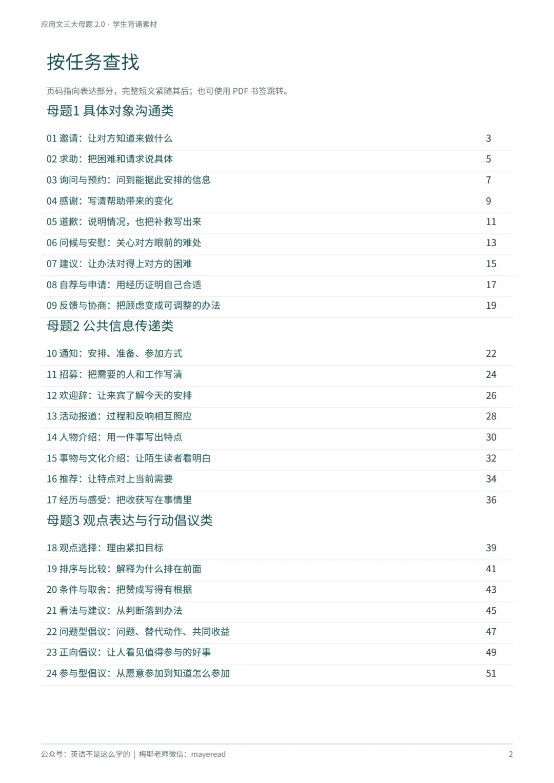 高考英语应用文三大母题,学生能直接背的素材备齐了-第4张图片-四季读书网 高考英语应用文三大母题,学生能直接背的素材备齐了-第4张图片-四季读书网