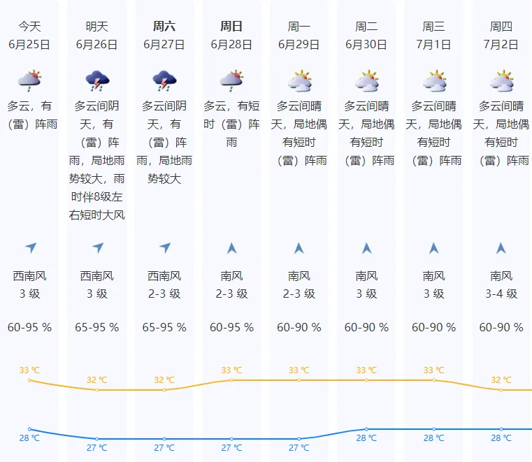 每日必读 | 广东高考分数线公布,6月28日起填报志愿-第4张图片-四季读书网 每日必读 | 广东高考分数线公布,6月28日起填报志愿-第4张图片-四季读书网