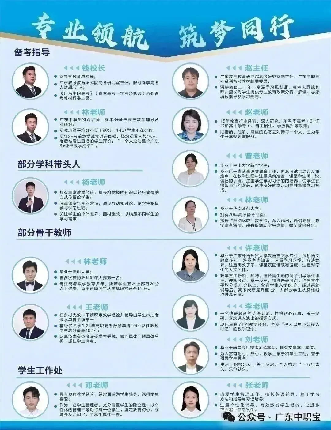 中职生必看!2022-2026年高职高考录取最低分+投档情况汇总-第41张图片-四季读书网 中职生必看!2022-2026年高职高考录取最低分+投档情况汇总-第41张图片-四季读书网
