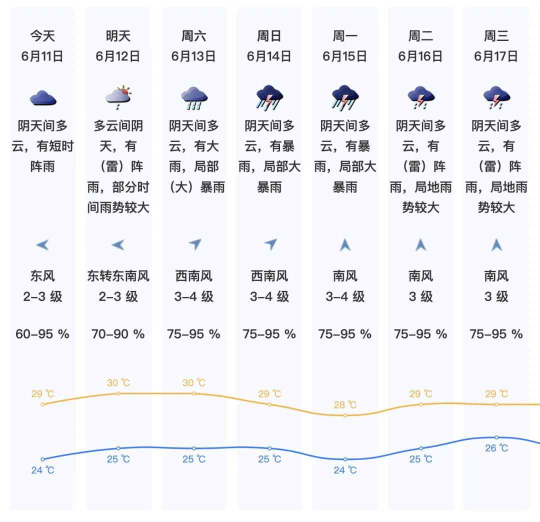 每日必读 | 28条公园景区线路凭高考准考证免费坐-第4张图片-四季读书网 每日必读 | 28条公园景区线路凭高考准考证免费坐-第4张图片-四季读书网