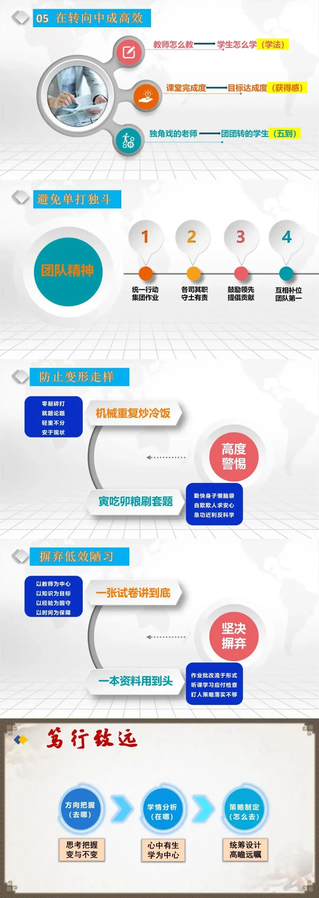 初中初三九年级中考道法复习备考策略研讨交流ppt课件-第3张图片-四季读书网 初中初三九年级中考道法复习备考策略研讨交流ppt课件-第3张图片-四季读书网