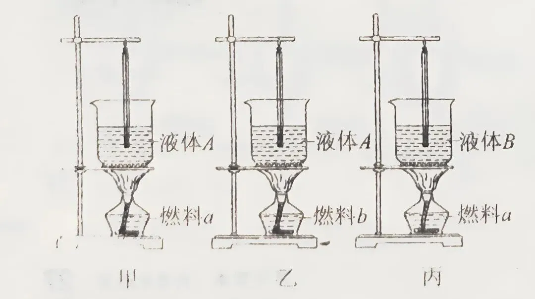 九年级物理中考《三道热学综合实验题》赏析-第1张图片-四季读书网
