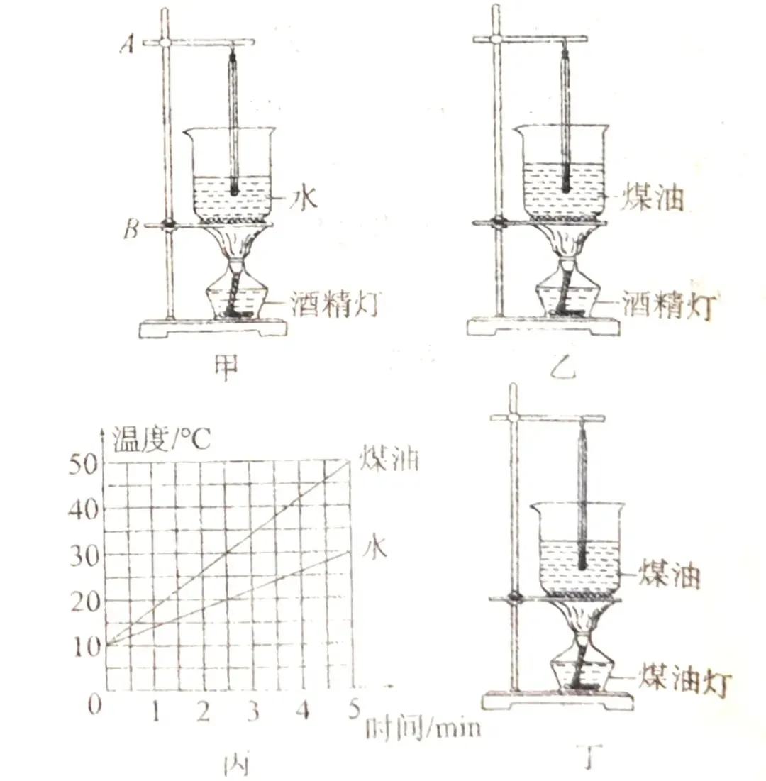 九年级物理中考《三道热学综合实验题》赏析-第2张图片-四季读书网