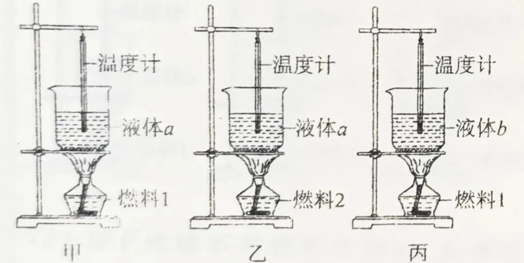 九年级物理中考《三道热学综合实验题》赏析-第3张图片-四季读书网