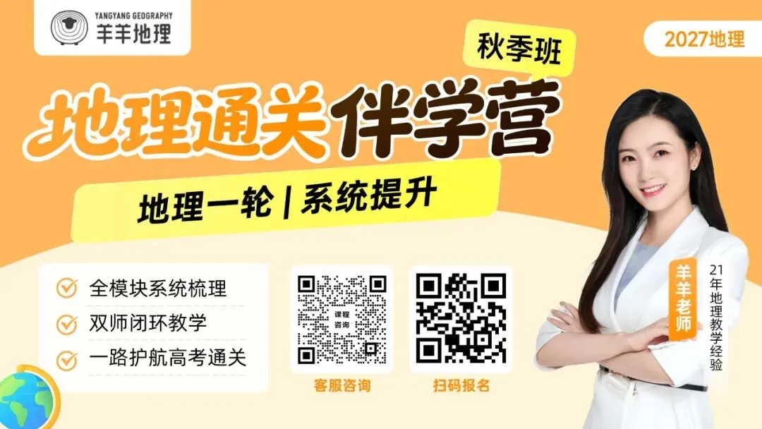 2026高考真题,广西卷-第1张图片-四季读书网