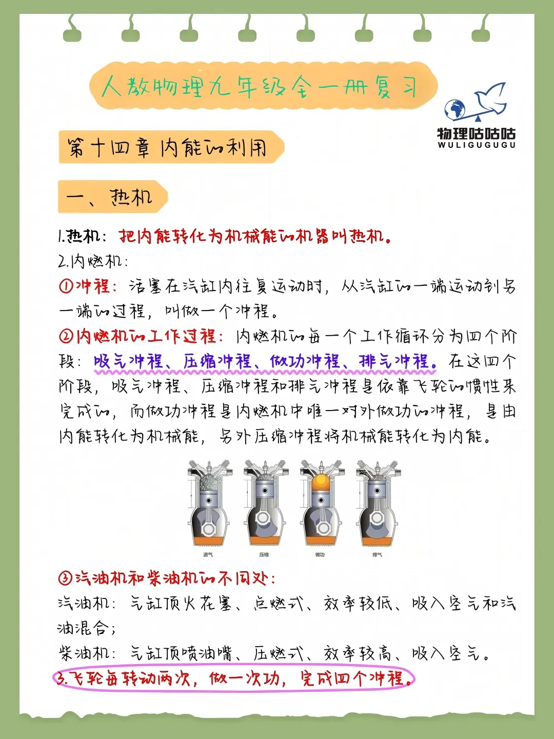 【初三必看】四个冲程记不住?3张图搞定《内能的利用》-第1张图片-四季读书网 【初三必看】四个冲程记不住?3张图搞定《内能的利用》-第1张图片-四季读书网