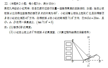 金山区初三年级第一学期期中考试第22题解析-第5张图片-四季读书网 金山区初三年级第一学期期中考试第22题解析-第5张图片-四季读书网