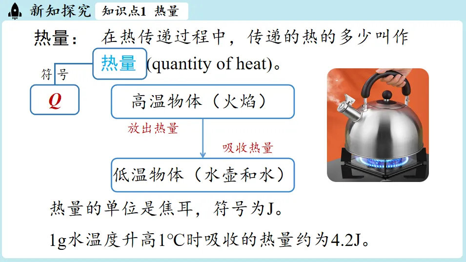 【教师资源】2026秋人教版九年级初三物理全一册PPT课件| 免费下载-第5张图片-四季读书网 【教师资源】2026秋人教版九年级初三物理全一册PPT课件| 免费下载-第5张图片-四季读书网