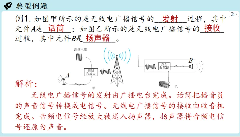 【教师资源】2026秋人教版九年级初三物理全一册PPT课件| 免费下载-第9张图片-四季读书网 【教师资源】2026秋人教版九年级初三物理全一册PPT课件| 免费下载-第9张图片-四季读书网
