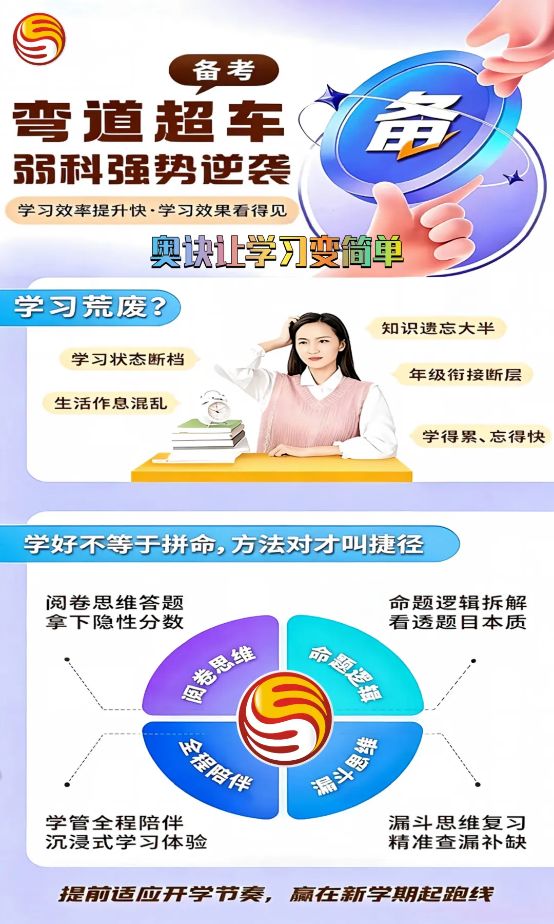 初三第一次月考后,女儿把成绩单藏在书包最底层,我在洗衣机里发现了它-第12张图片-四季读书网 初三第一次月考后,女儿把成绩单藏在书包最底层,我在洗衣机里发现了它-第12张图片-四季读书网