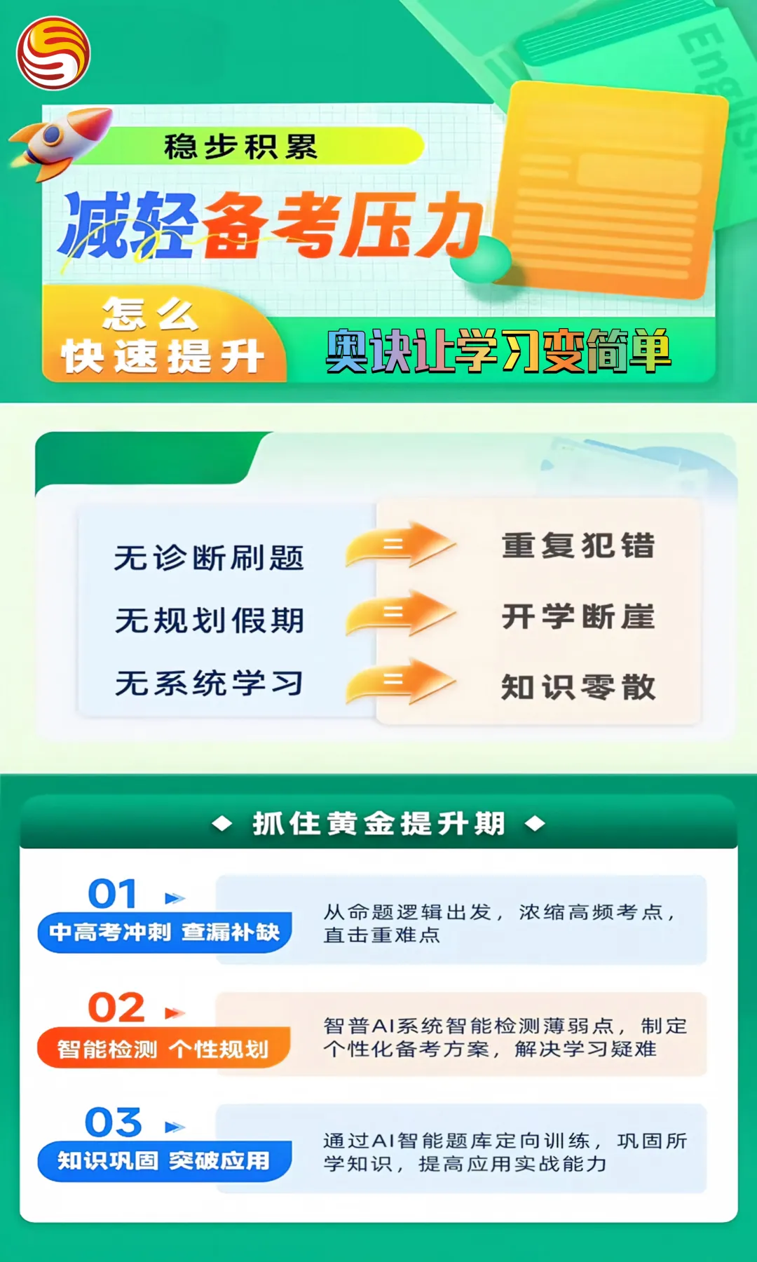 初三第一次月考后,女儿把成绩单藏在书包最底层,我在洗衣机里发现了它-第13张图片-四季读书网 初三第一次月考后,女儿把成绩单藏在书包最底层,我在洗衣机里发现了它-第13张图片-四季读书网