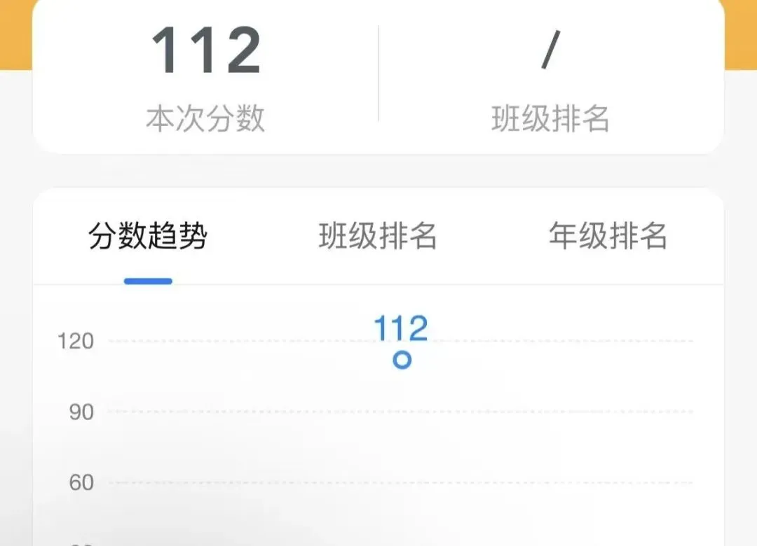 初一第一次周考,真考砸了:一个IT老爸的复盘-第3张图片-四季读书网