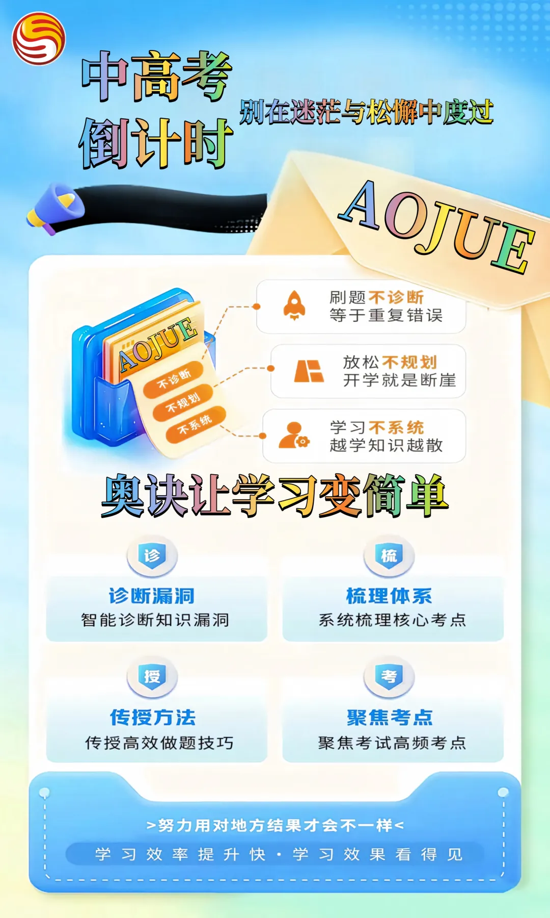 初三第一次月考后,女儿把成绩单藏在书包最底层,我在洗衣机里发现了它-第33张图片-四季读书网 初三第一次月考后,女儿把成绩单藏在书包最底层,我在洗衣机里发现了它-第33张图片-四季读书网