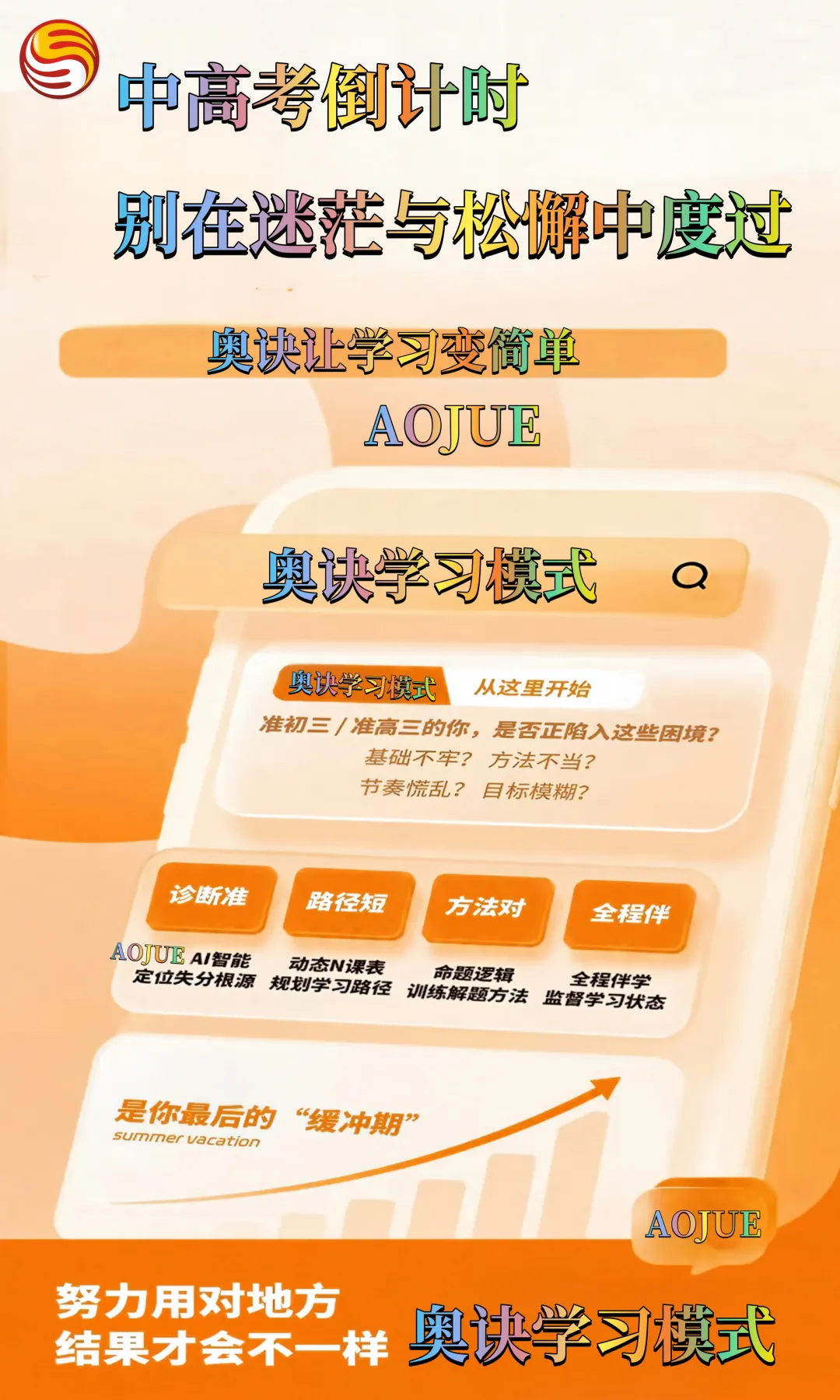初三第一次月考后,女儿把成绩单藏在书包最底层,我在洗衣机里发现了它-第42张图片-四季读书网 初三第一次月考后,女儿把成绩单藏在书包最底层,我在洗衣机里发现了它-第42张图片-四季读书网