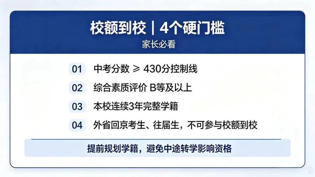 初一、初二家长重点看!备战2027年中考,读懂北京升学新格局-第2张图片-四季读书网 初一、初二家长重点看!备战2027年中考,读懂北京升学新格局-第2张图片-四季读书网