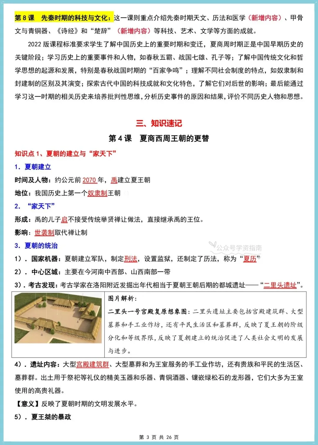初一历史|2026七年级上册历史知识单元知识清单速记梳理,可打印背诵-第5张图片-四季读书网 初一历史|2026七年级上册历史知识单元知识清单速记梳理,可打印背诵-第5张图片-四季读书网
