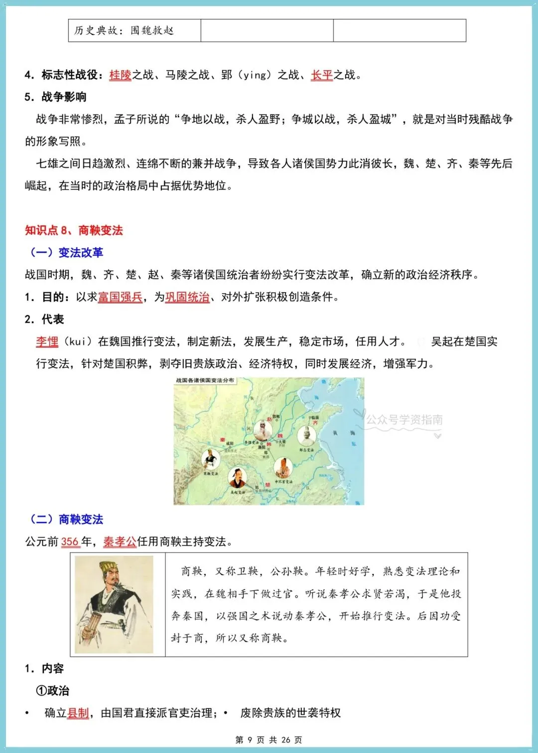 初一历史|2026七年级上册历史知识单元知识清单速记梳理,可打印背诵-第9张图片-四季读书网 初一历史|2026七年级上册历史知识单元知识清单速记梳理,可打印背诵-第9张图片-四季读书网