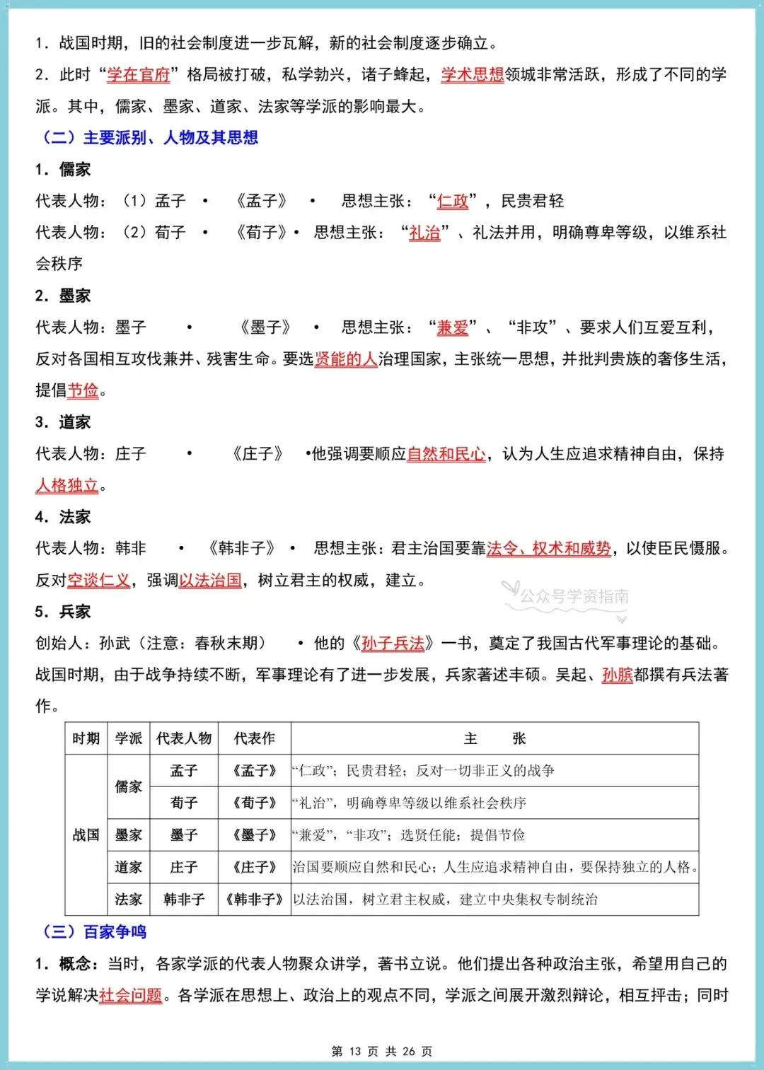 初一历史|2026七年级上册历史知识单元知识清单速记梳理,可打印背诵-第11张图片-四季读书网 初一历史|2026七年级上册历史知识单元知识清单速记梳理,可打印背诵-第11张图片-四季读书网