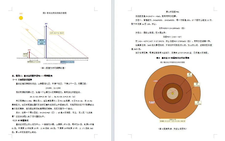 暑期优秀作业展・数学篇|跳出试卷,邂逅多姿多彩的数学世界-第15张图片-四季读书网 暑期优秀作业展・数学篇|跳出试卷,邂逅多姿多彩的数学世界-第15张图片-四季读书网