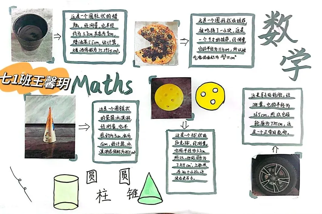 暑期优秀作业展・数学篇|跳出试卷,邂逅多姿多彩的数学世界-第16张图片-四季读书网 暑期优秀作业展・数学篇|跳出试卷,邂逅多姿多彩的数学世界-第16张图片-四季读书网
