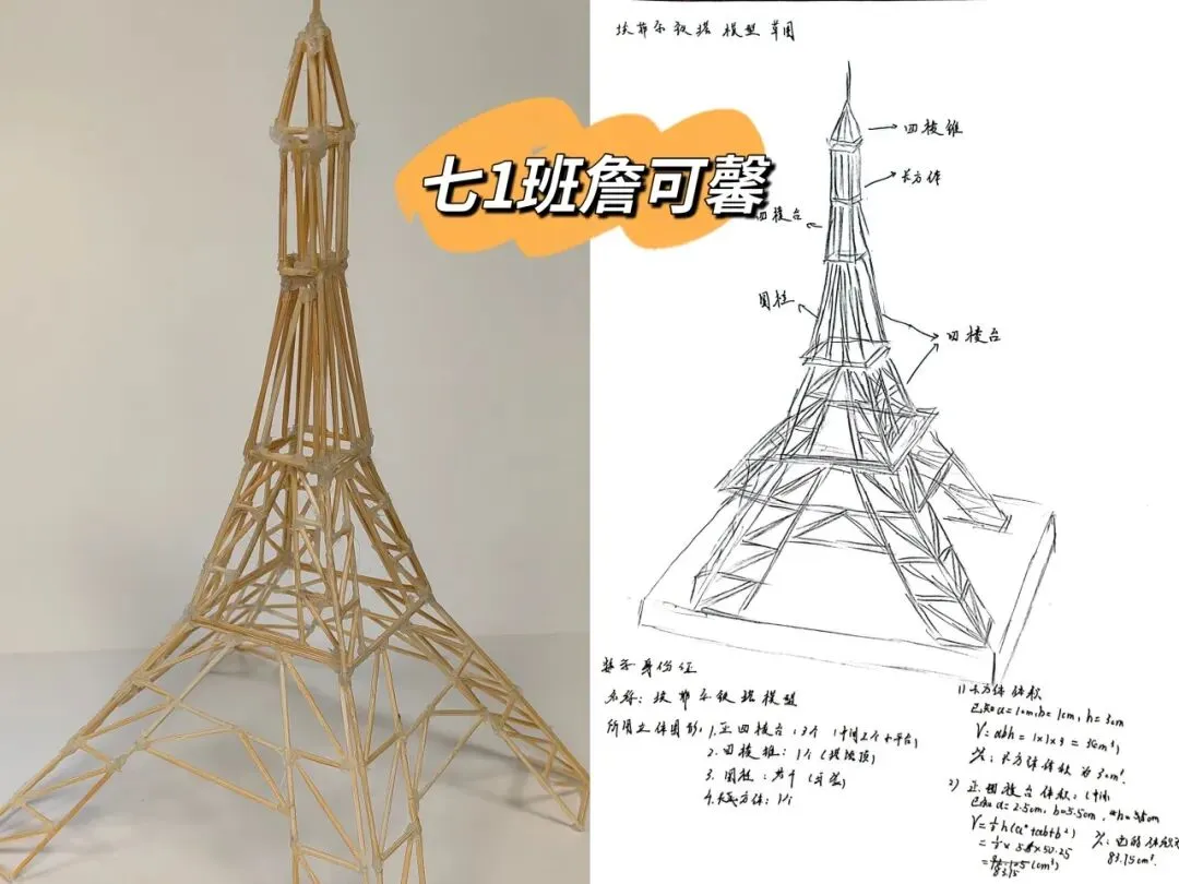 暑期优秀作业展・数学篇|跳出试卷,邂逅多姿多彩的数学世界-第17张图片-四季读书网 暑期优秀作业展・数学篇|跳出试卷,邂逅多姿多彩的数学世界-第17张图片-四季读书网