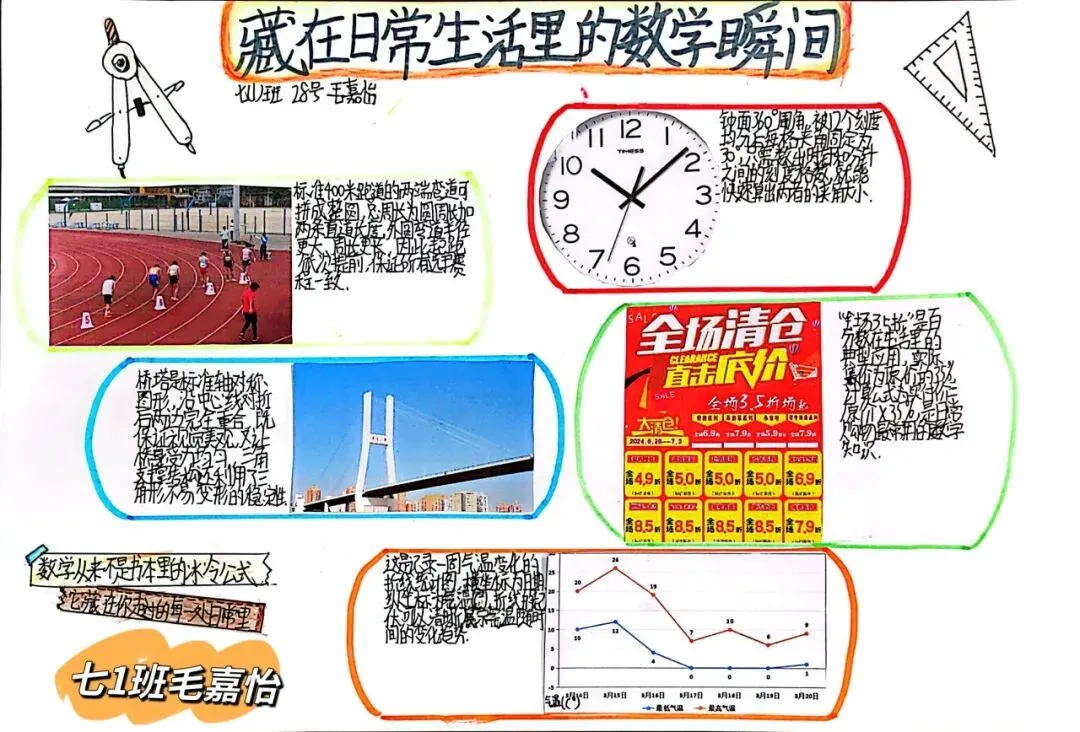 暑期优秀作业展・数学篇|跳出试卷,邂逅多姿多彩的数学世界-第19张图片-四季读书网 暑期优秀作业展・数学篇|跳出试卷,邂逅多姿多彩的数学世界-第19张图片-四季读书网