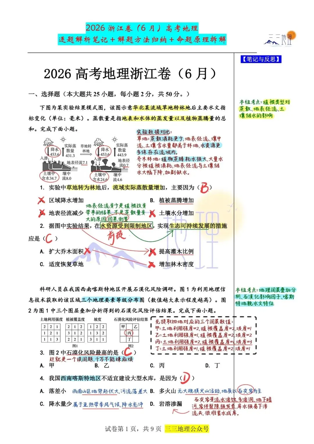 【八】2026年高考地理浙江卷深度解析——这套试卷很值得做哦!!!-第9张图片-四季读书网