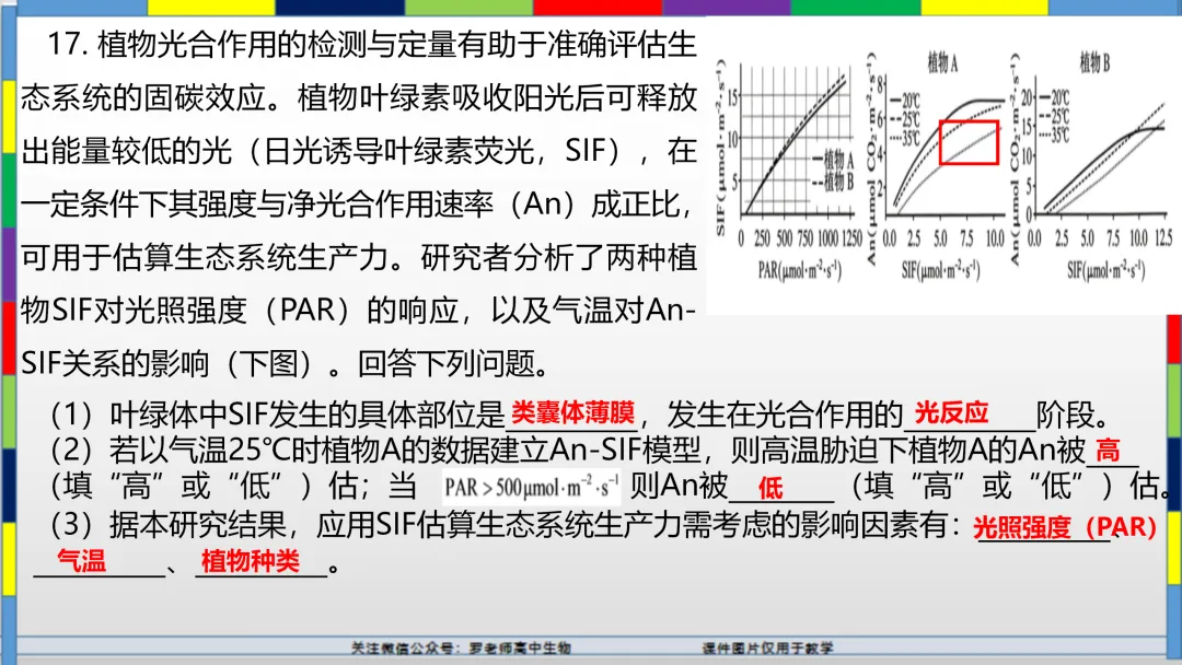 2026高考生物试卷分析(甘肃卷)-第20张图片-四季读书网 2026高考生物试卷分析(甘肃卷)-第20张图片-四季读书网