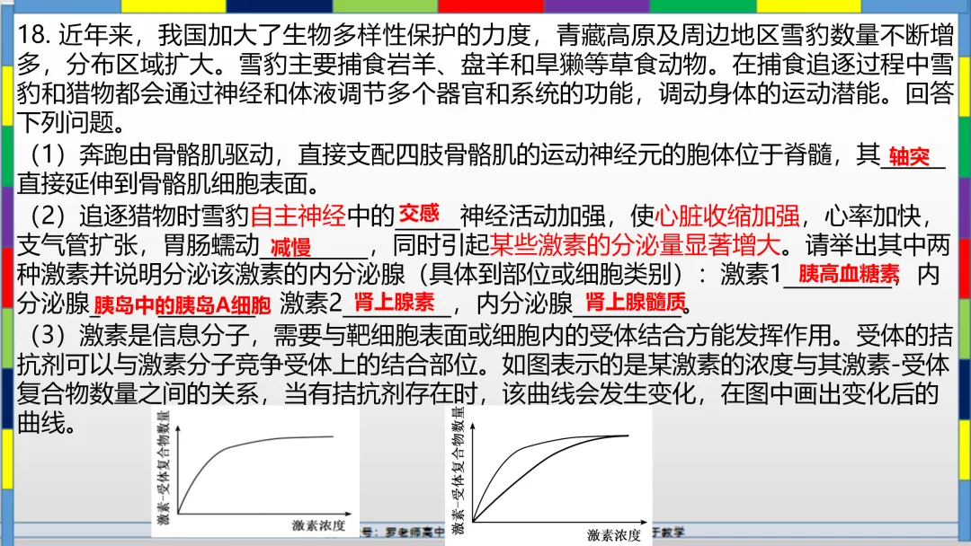 2026高考生物试卷分析(甘肃卷)-第22张图片-四季读书网 2026高考生物试卷分析(甘肃卷)-第22张图片-四季读书网