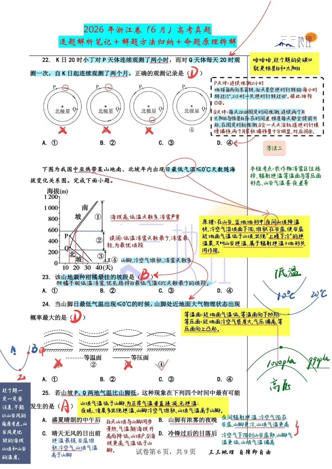 【八】2026年高考地理浙江卷深度解析——这套试卷很值得做哦!!!-第13张图片-四季读书网