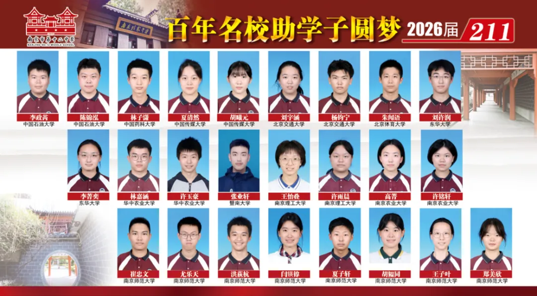 南京“腰部”高中,今年高考考得怎么样?-第8张图片-四季读书网 南京“腰部”高中,今年高考考得怎么样?-第8张图片-四季读书网