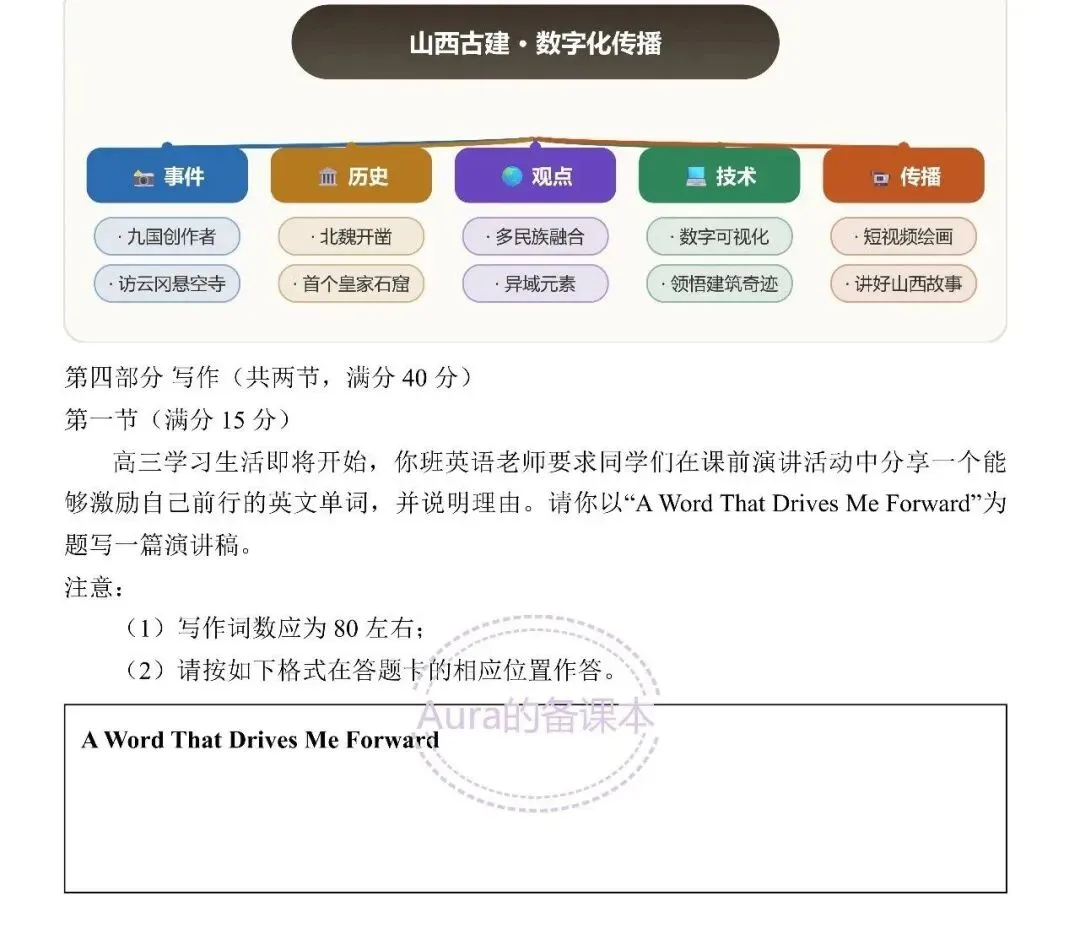 【2027届武汉九调】试卷全卷重点彩色标注版 PDF文件 A4可打印-第28张图片-四季读书网 【2027届武汉九调】试卷全卷重点彩色标注版 PDF文件 A4可打印-第28张图片-四季读书网