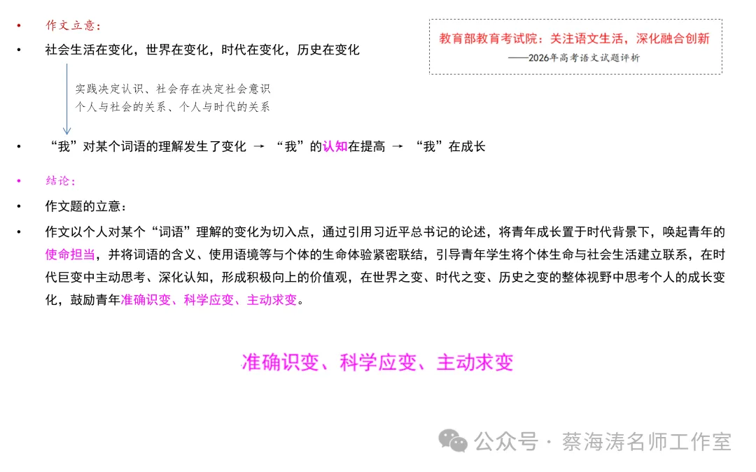 AI 时代高考命题改革与教育教学的应对-第7张图片-四季读书网