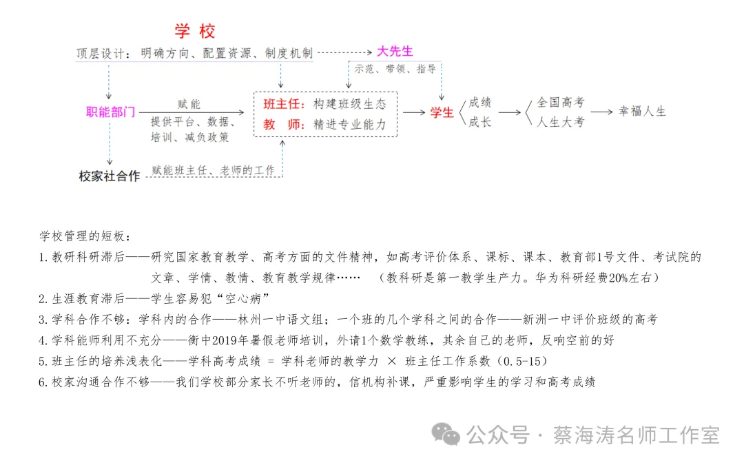 AI 时代高考命题改革与教育教学的应对-第27张图片-四季读书网