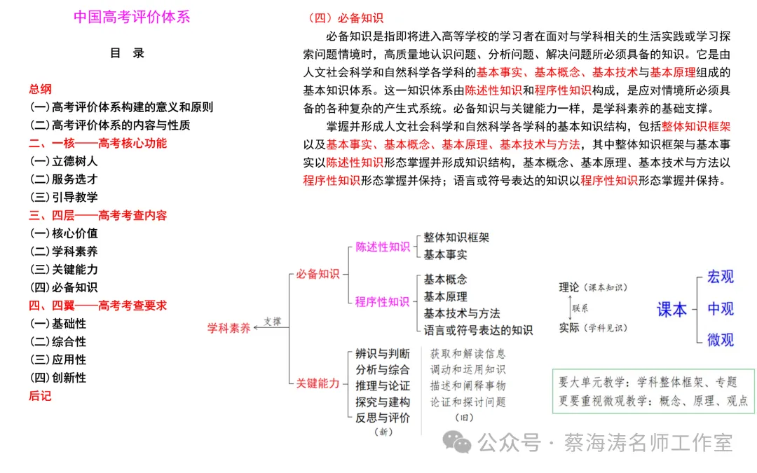 AI 时代高考命题改革与教育教学的应对-第30张图片-四季读书网